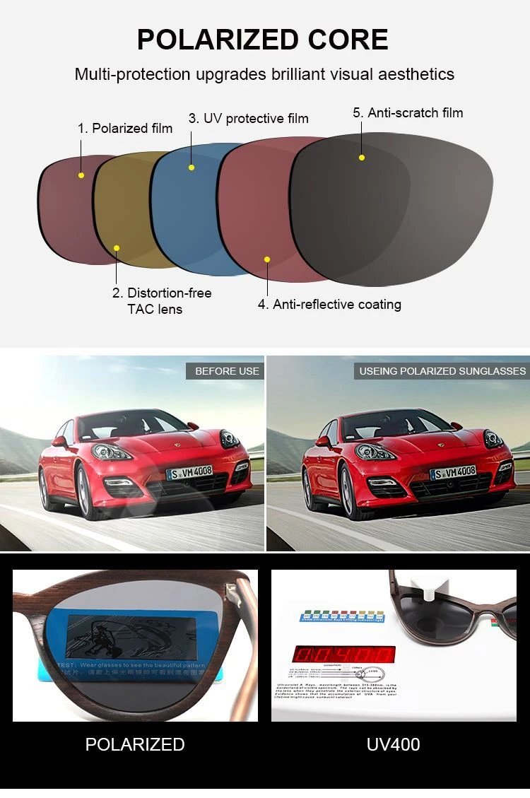 Napszemüveg lencsetípusok-Polarizált lencsék